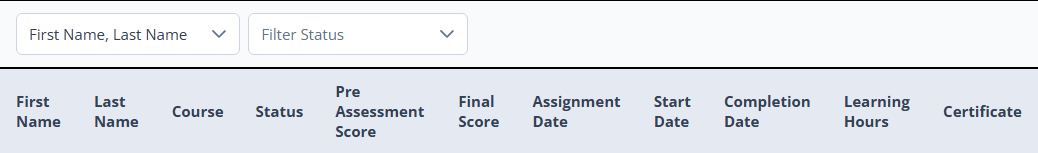 smart
